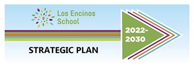 Strategic Plan 2023-2030