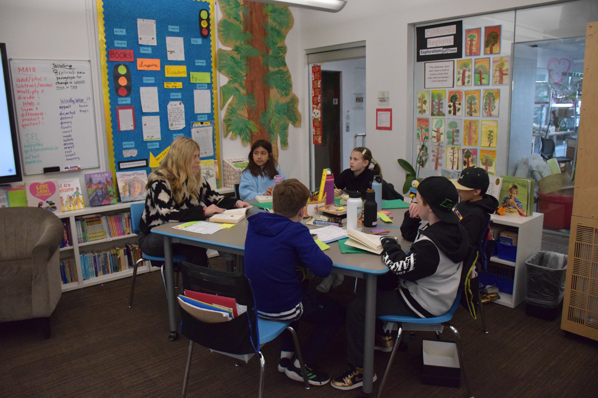 An example of small-group learning in 4th grade with Ms. Pinkus. An example of small-group learning in 4th grade with Ms. Pinkus.